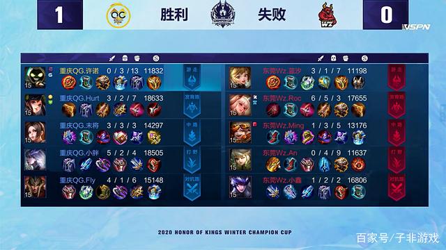 而是提前把 而是提前把