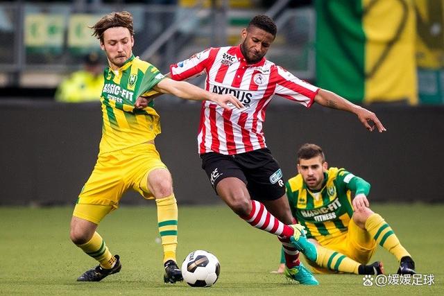 关键词是 关键词是